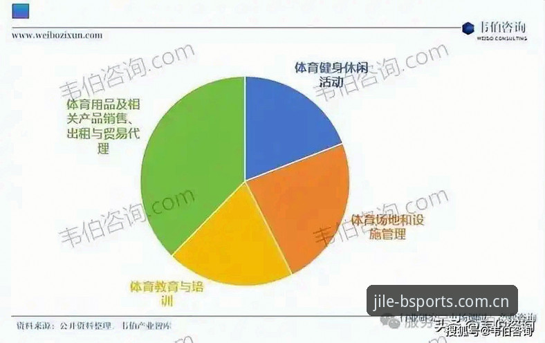 B体育官网深度分析：从用户真实体验看B体育竞技直播与投注平台究竟怎么样