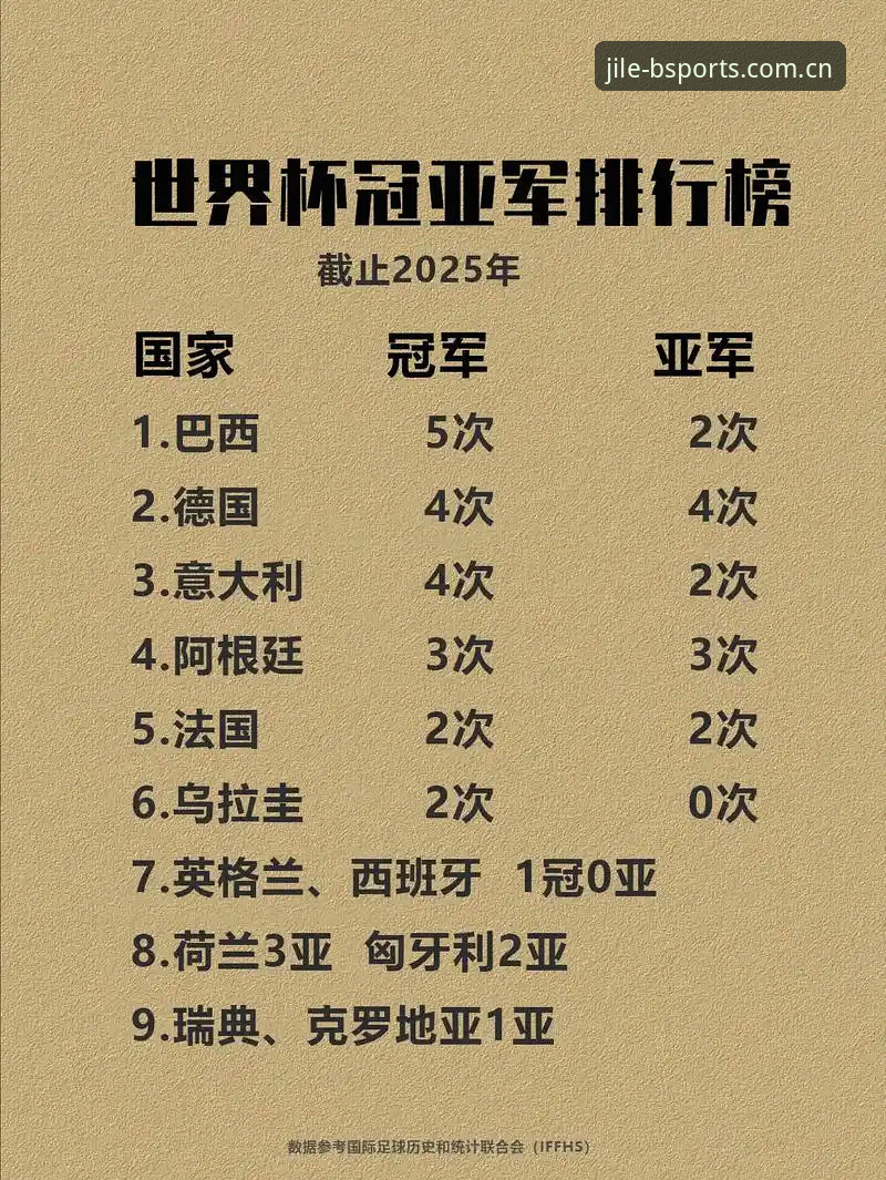一位54岁主帅如何用欧联杯五冠改写足坛历史？